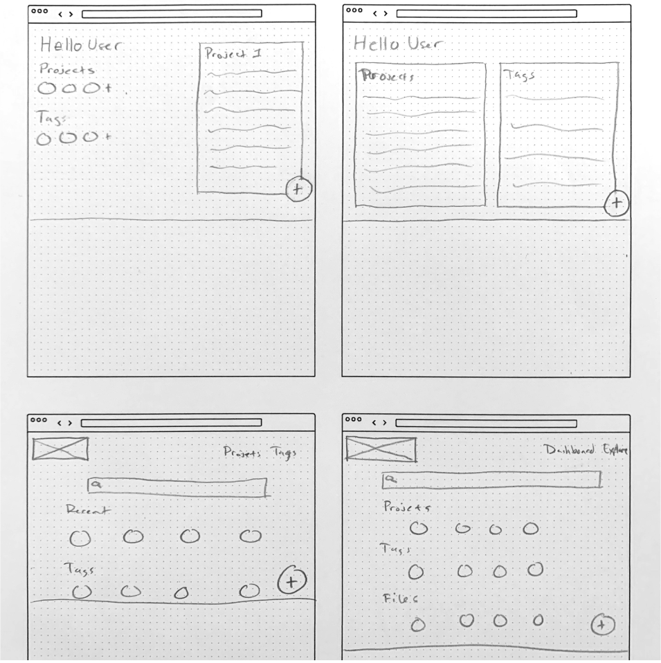 Wireframe Image